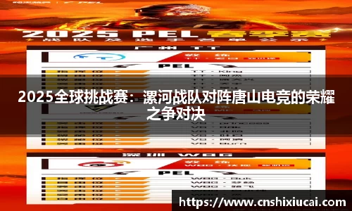 2025全球挑战赛：漯河战队对阵唐山电竞的荣耀之争对决